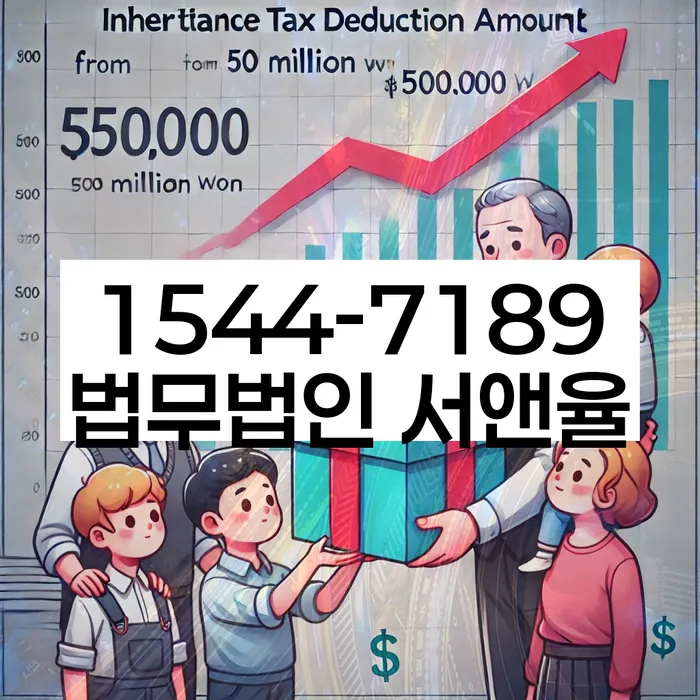 연체전개인회생