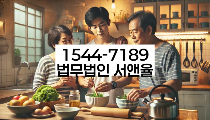 개인회생 채무 면제 대상